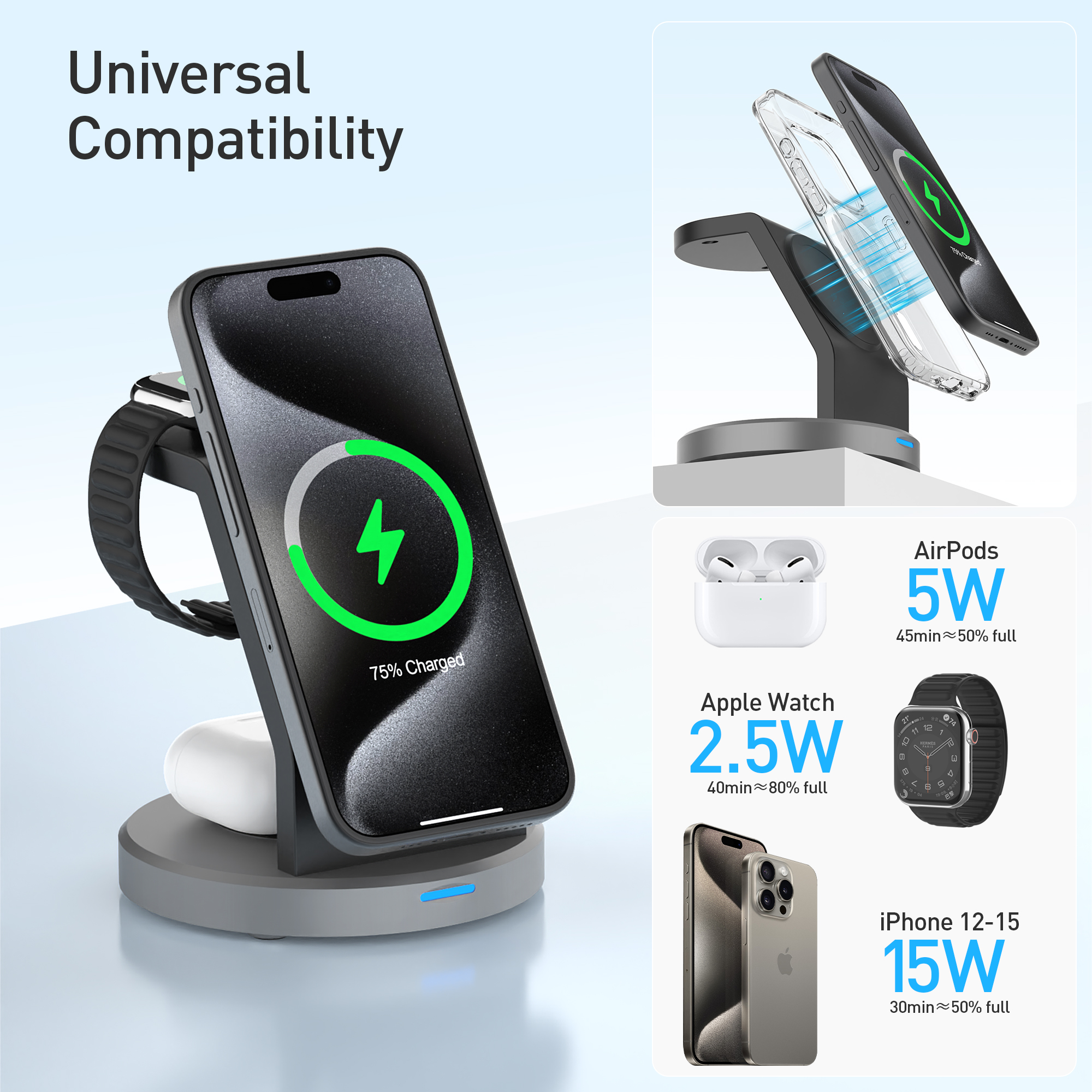 3-in-1 Multifunctional Wireless Charger4