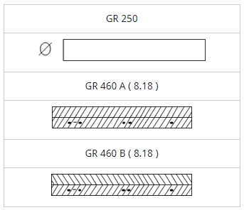 product-description1tgw