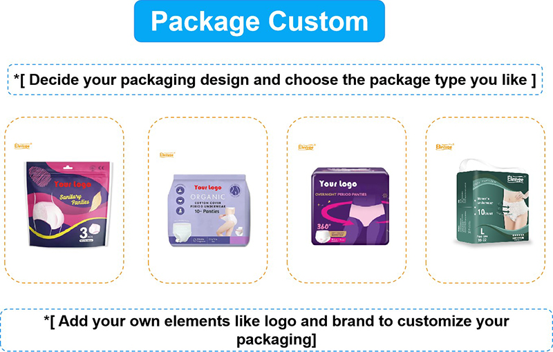 Package Custom