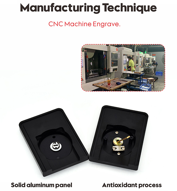 Quality Assurance (5)