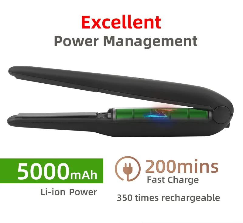 UV926 Mini Portable Cordless Hair Straightener.png