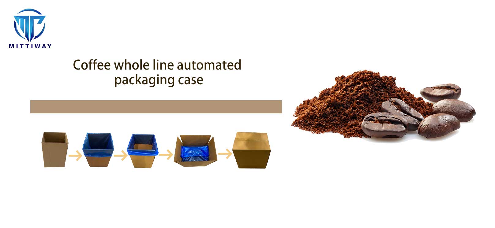Coffee whole line automated packaging case