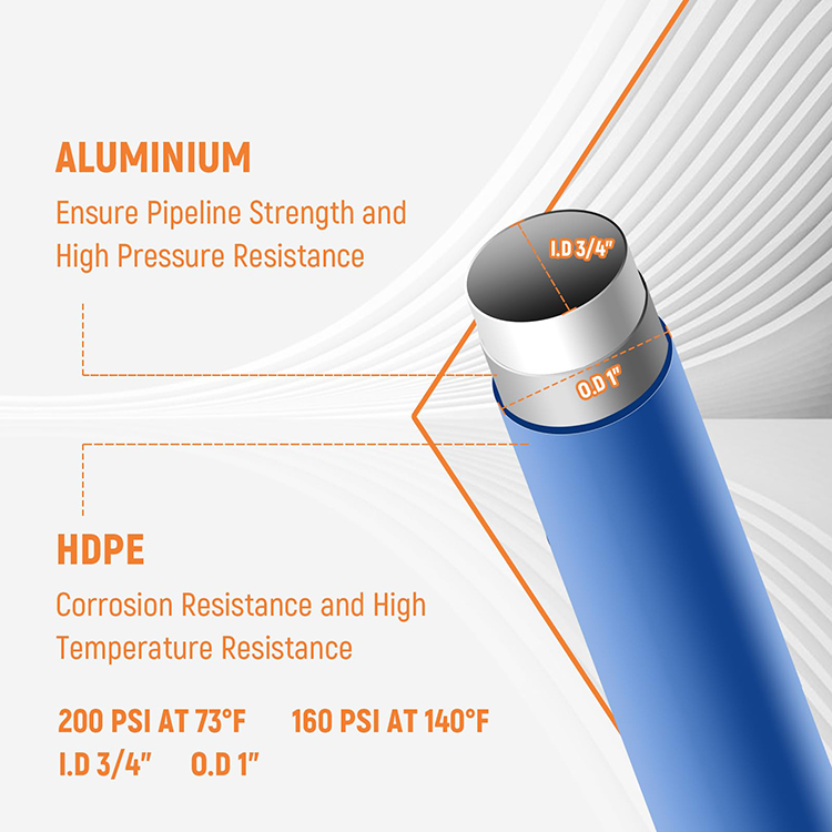shop air line kit-4