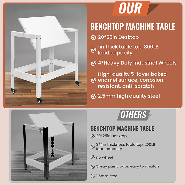 Factory Wholesale Flip Top Tool Stands