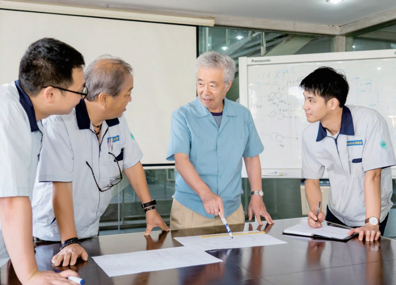 Tích lũy kỹ thuật03
