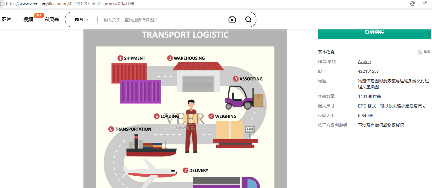 The role of freight forwarders in international logistics