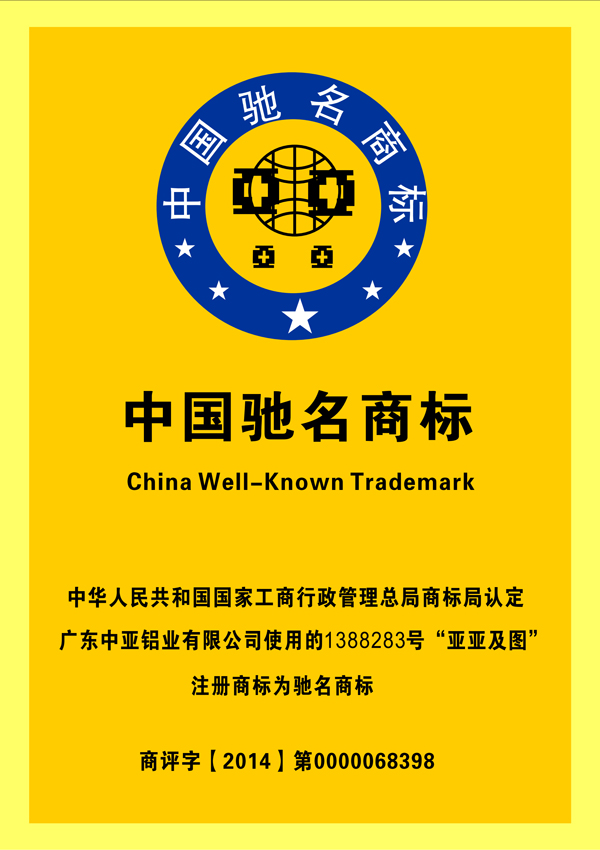 China-Wel-Known-Trademark