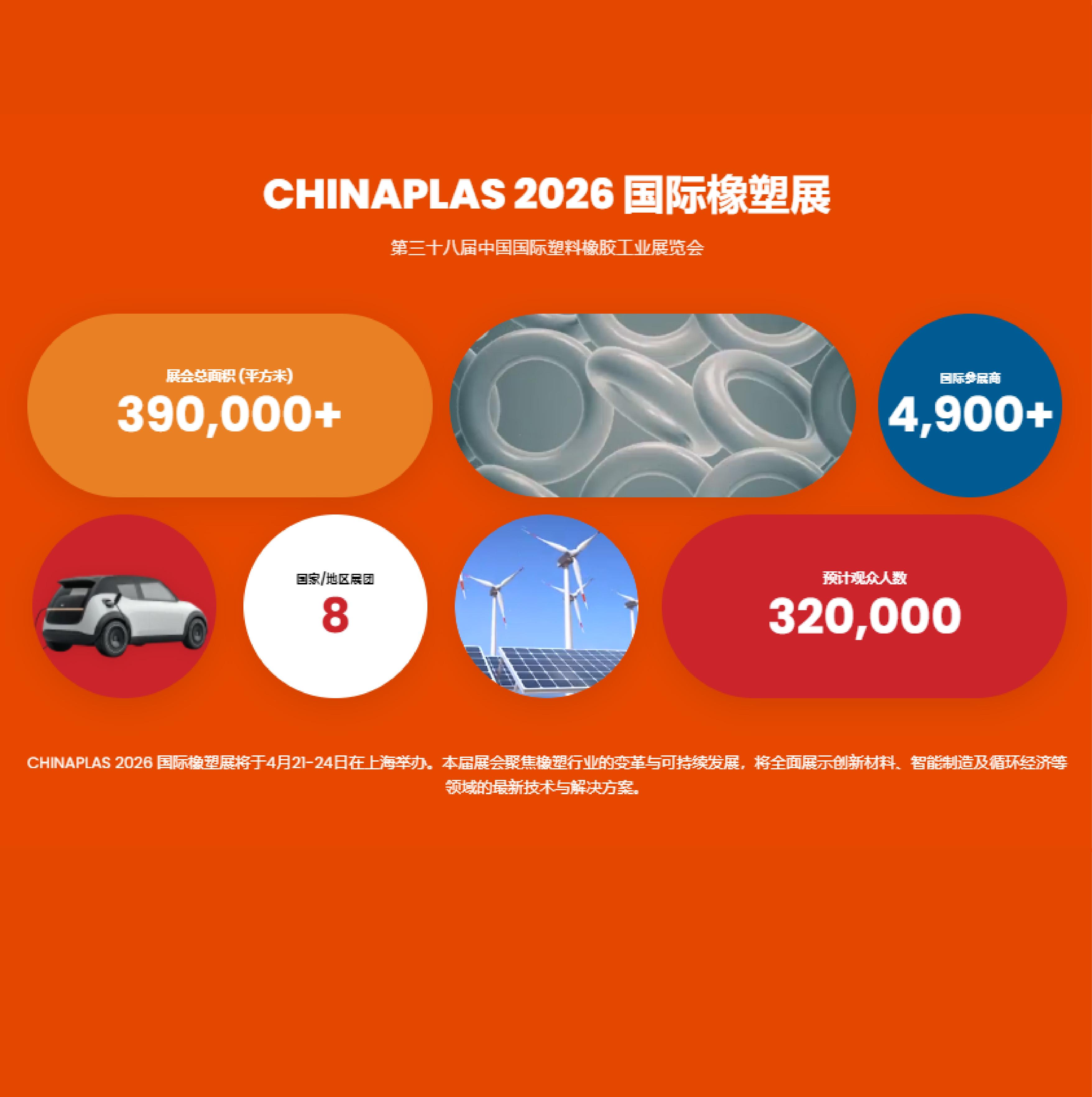 CHINAPLAS 2026 Kicks Off in Shanghai