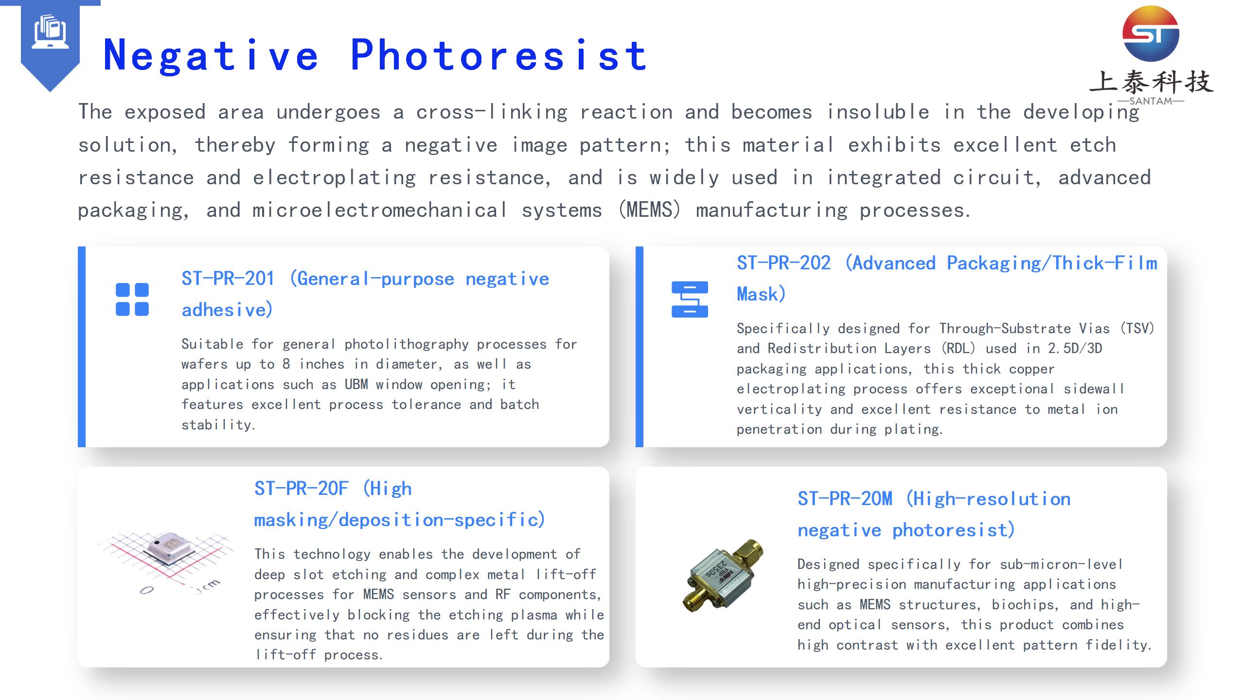 Negative photoresist (English version).jpg
