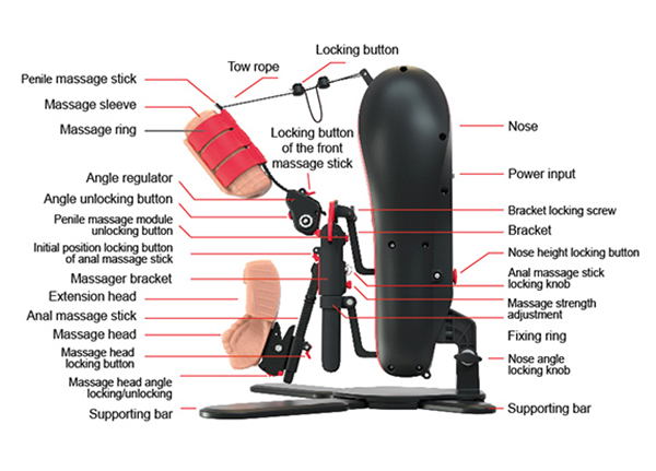 COMFLY Fully Automatic Male Masturbator Instructions