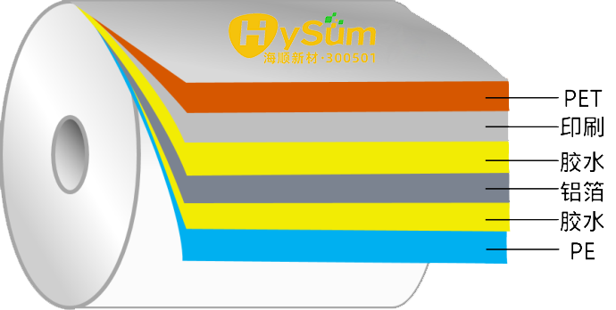 63d72967c5462n42