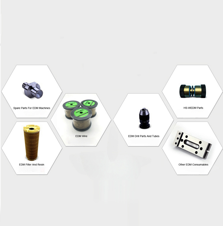 Spare parts for EDM machines