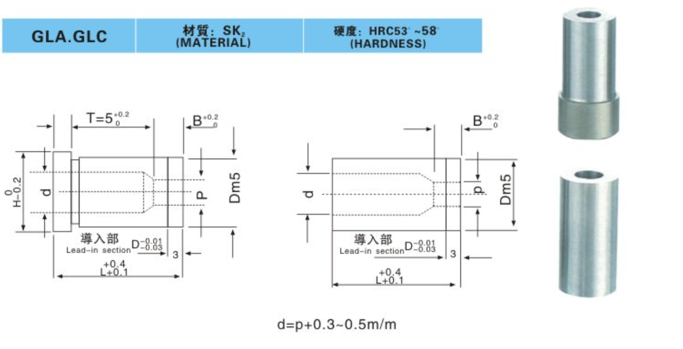 female die Parts1.png