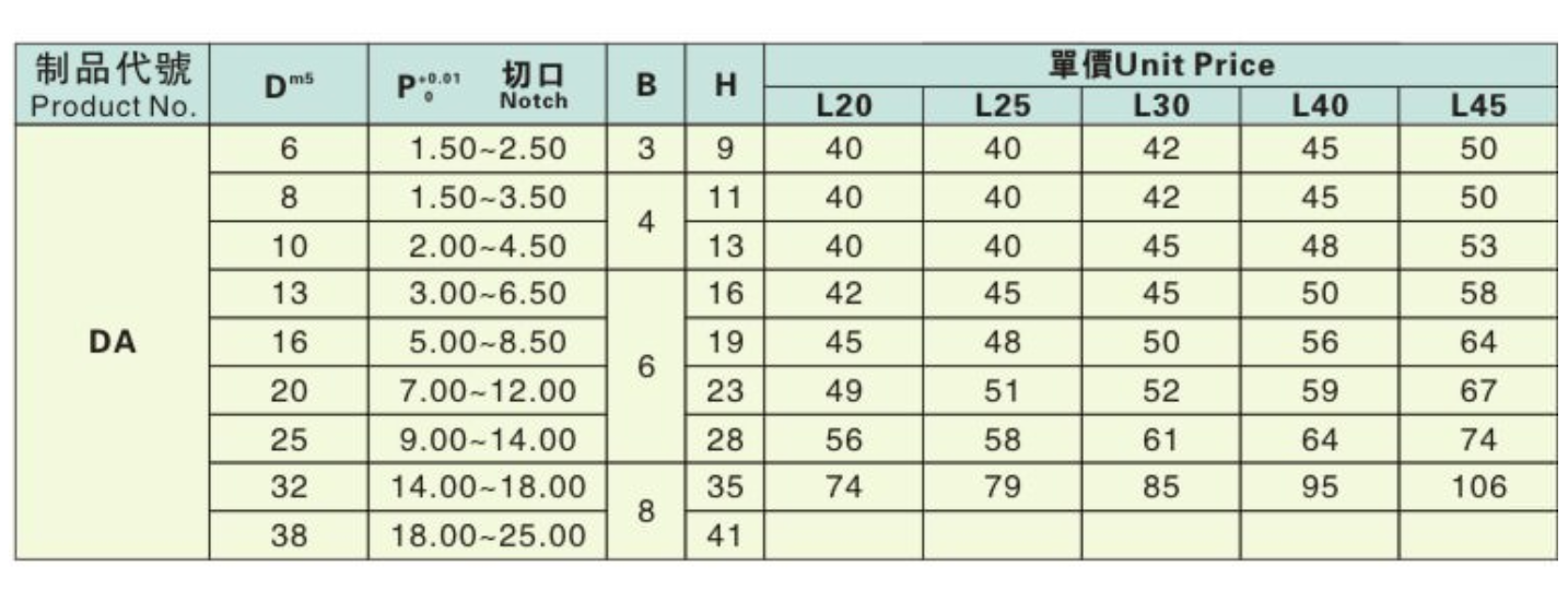 female die Parts2.png