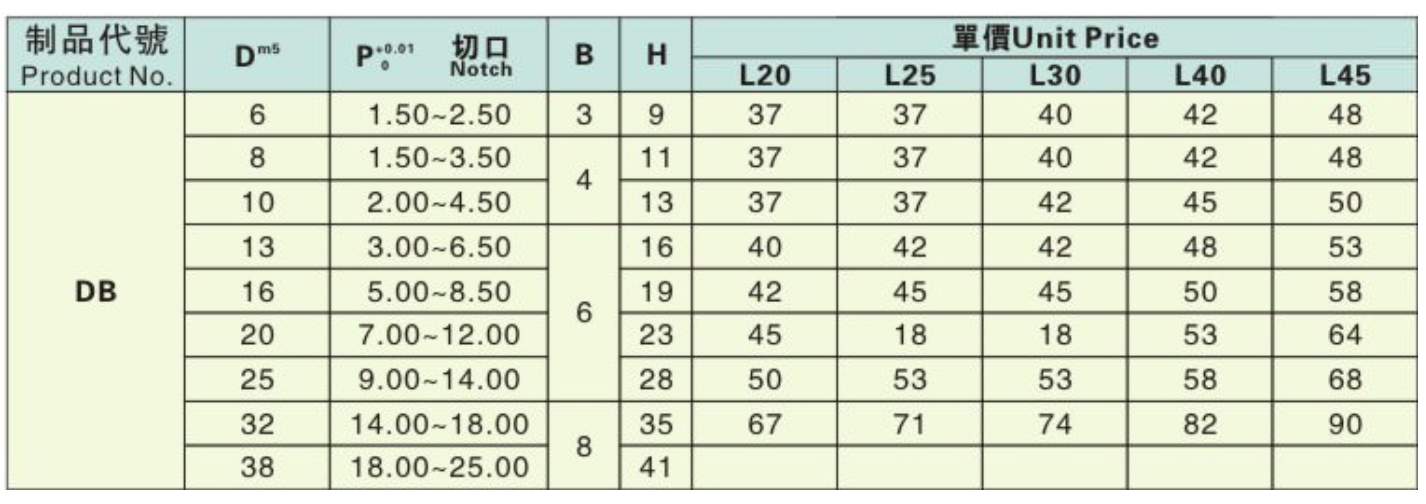 female die Parts3.png