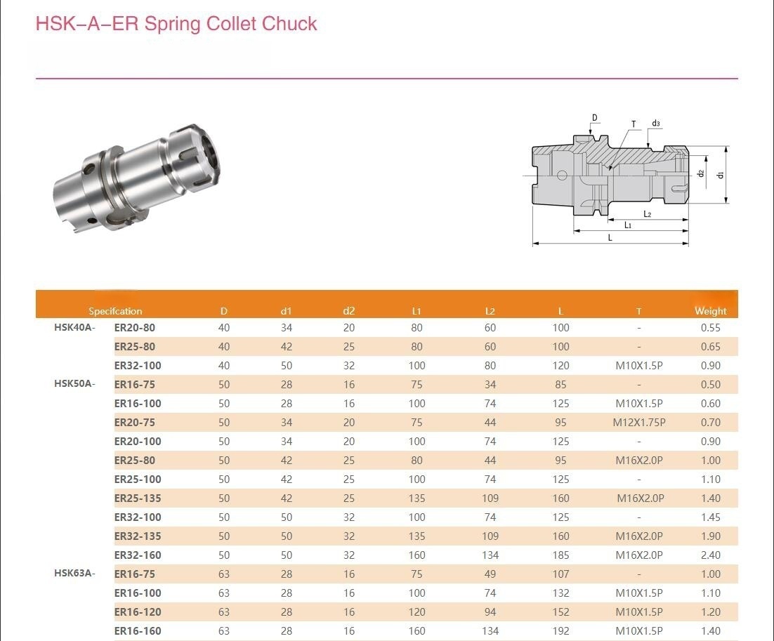 HSK-A-ER Spring Collet Chuck2.jpg