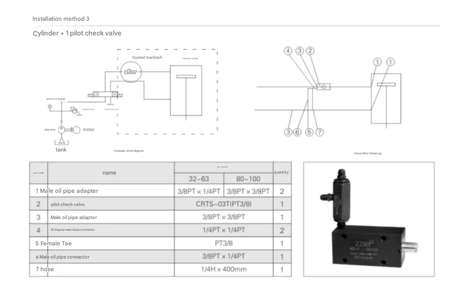 Pilot check valves and flow control valves2.png