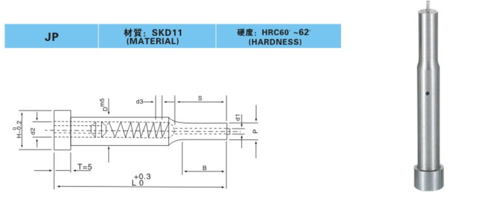 Punch and Button Die Set1.png