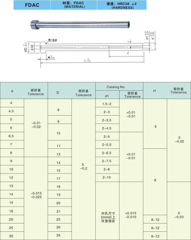 Single-piece Ejector Pin Sleeve2.jpg