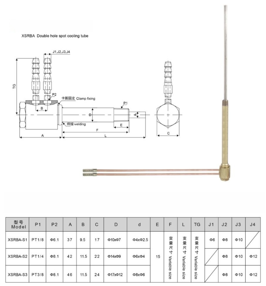 XSRBA Doubie hole spot cooling tube1.jpg