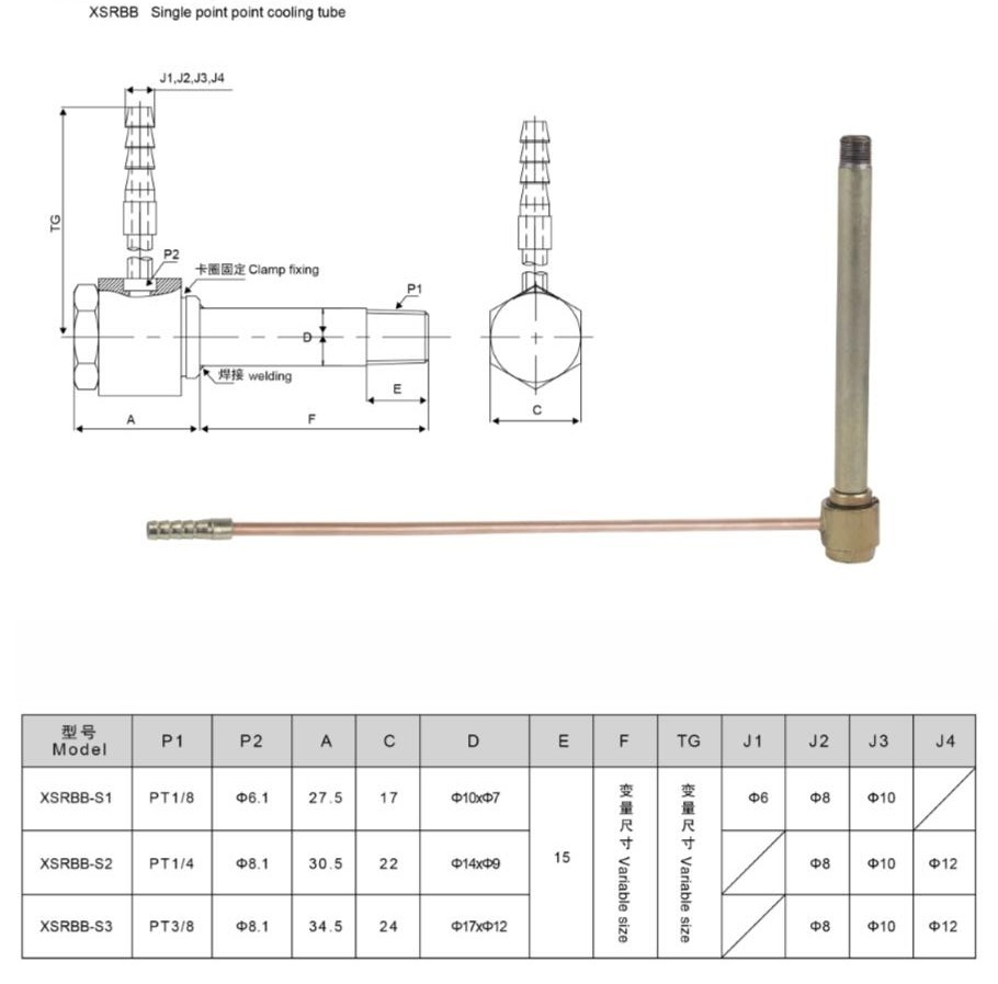 XSRBB Single point point cooling tube1.jpg