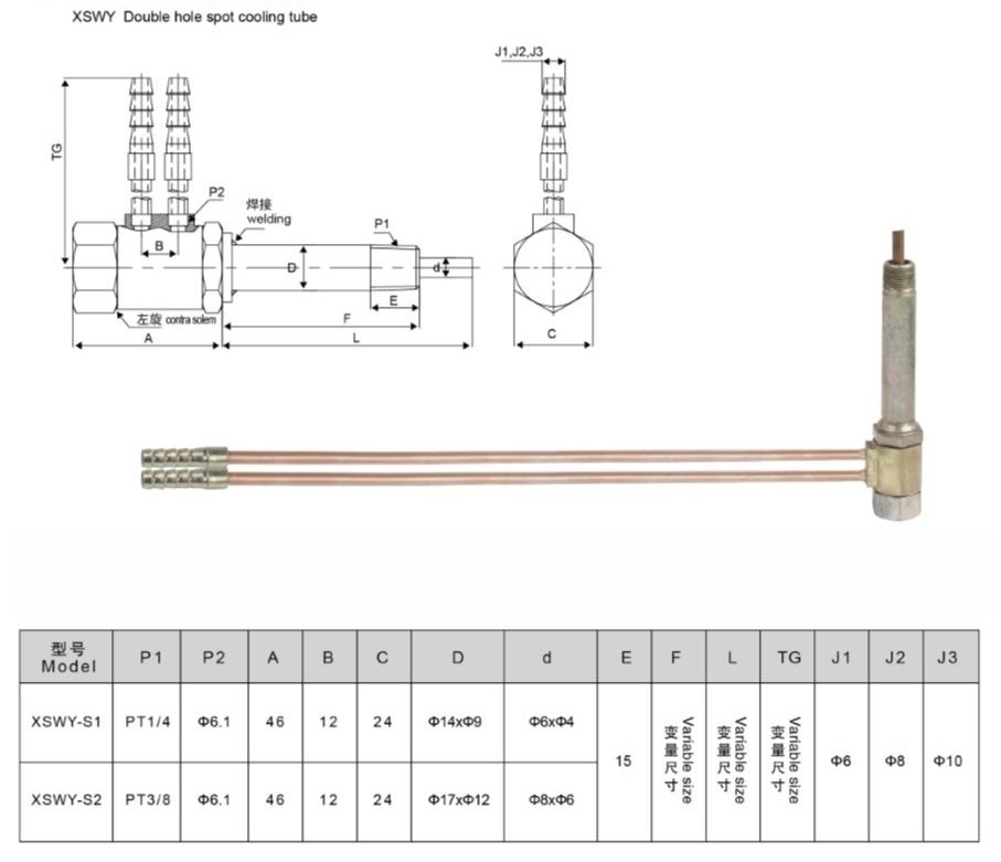 XSWY Double hole spot cooling tube3.jpg