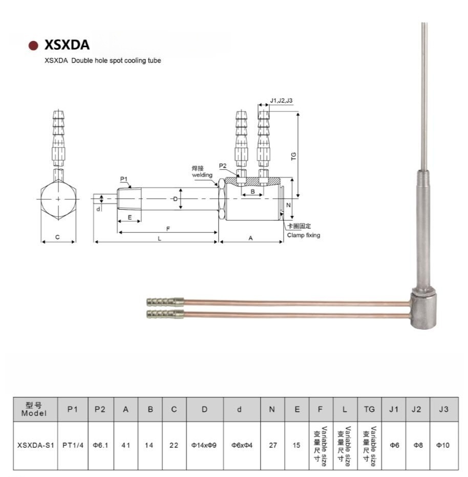 XSXDA Doubie trou spot refroidissement tube2.jpg
