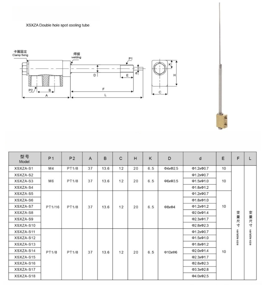 XSXZA Doubie hole spot cooling tube1.jpg