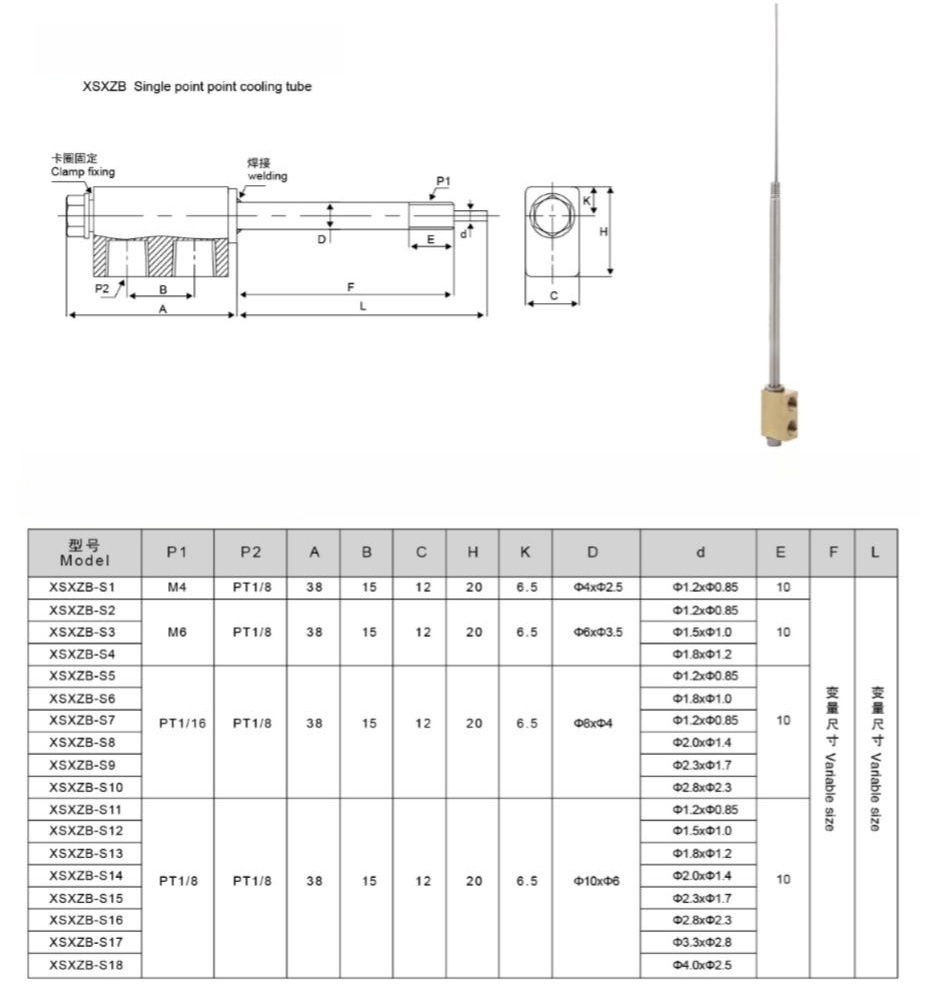 XSXZB Single point point cooling tube2.jpg