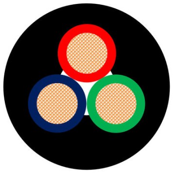 Italian Standard Industrial Rubber Cables FG16OR16/FG16R16