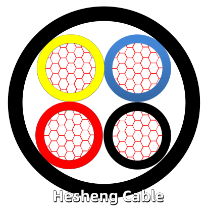 BS 8573 0.6/1kv CU/XLPE/LSZH Unarmored Cable