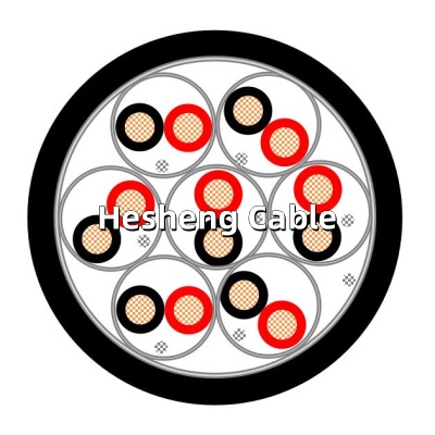 BS5308 Part1 Type1 300/500V PE/IS/OS/PVC Instrumentation Cable