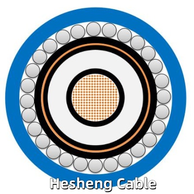 BS6622 Single core XLPE Insulation medium voltage electrical cable up to 36kv
