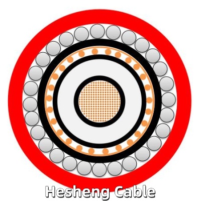 BS7835 11 KV LSZH Medium Voltage Cable