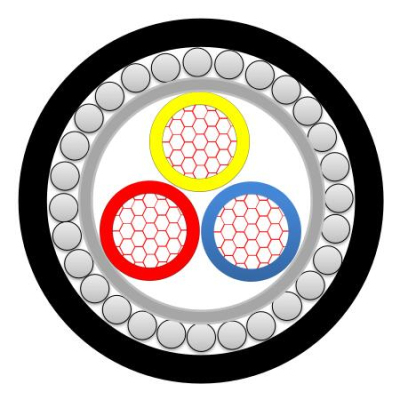 0.6/1kv BS5467 XLPE Insulated Armored Cable