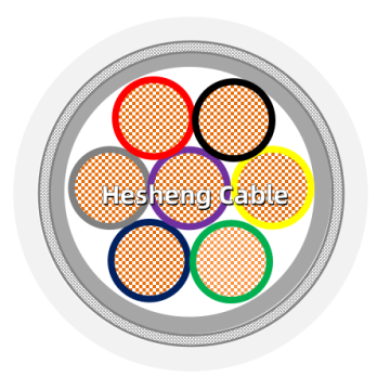 German Standard: SY Steel Wire Braid Control Cable