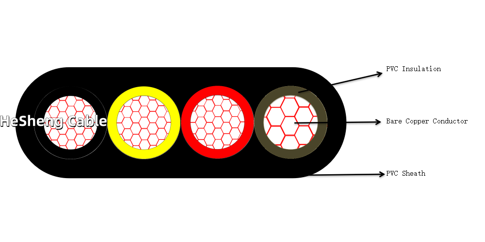 4x16mm2 lift elevator cable.png