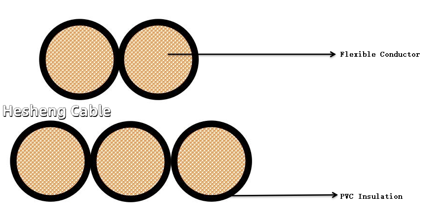 Structure Chart of SPT Lamp Cord.png