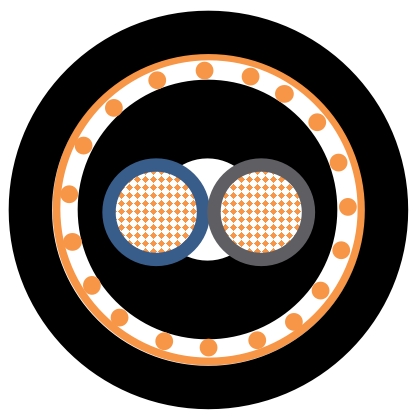 XCMK HF(FXQJ) 1kv  Cable for base station