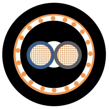 XCMK HF(FXQJ) 1kv  Cable for base station
