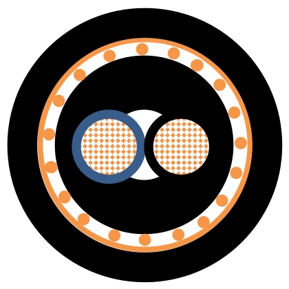 Câble HF XCMK 2x125 mm².png