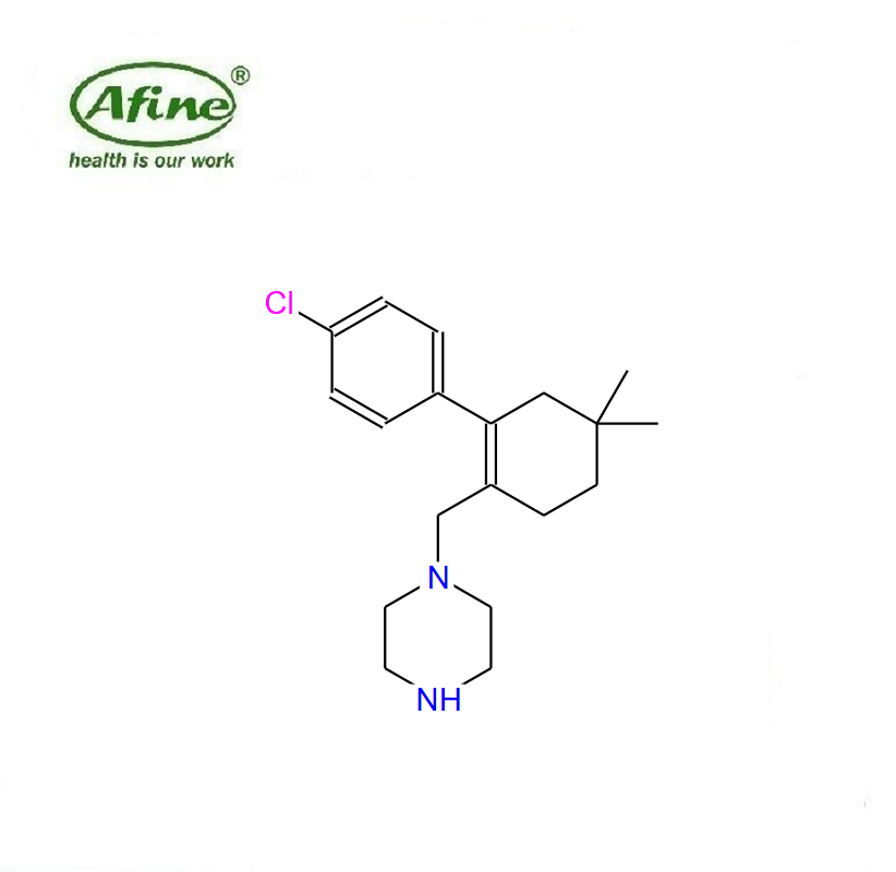 Vildagliptin Intermediates ...