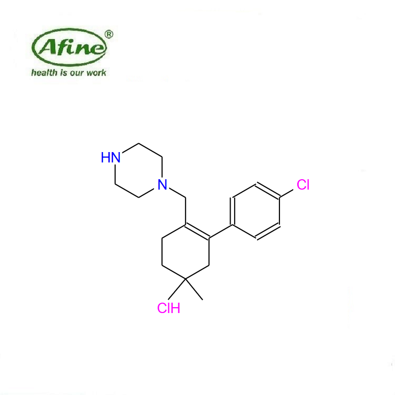 Venetoclax Intermediates CA...