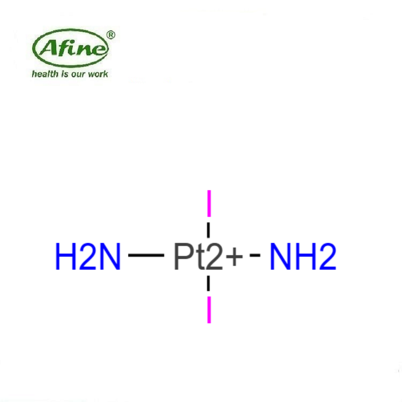 CIS-DIAMMINEDIIODOPLATINUM ...