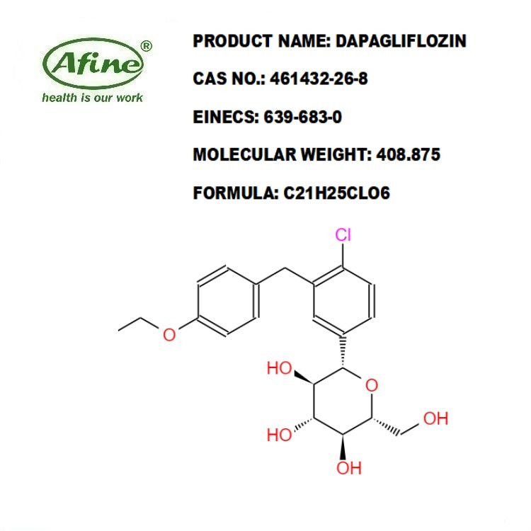 Dapagliflozin CAS No.461432...