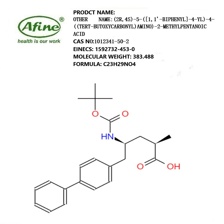 Intermediates of Sacubitril...
