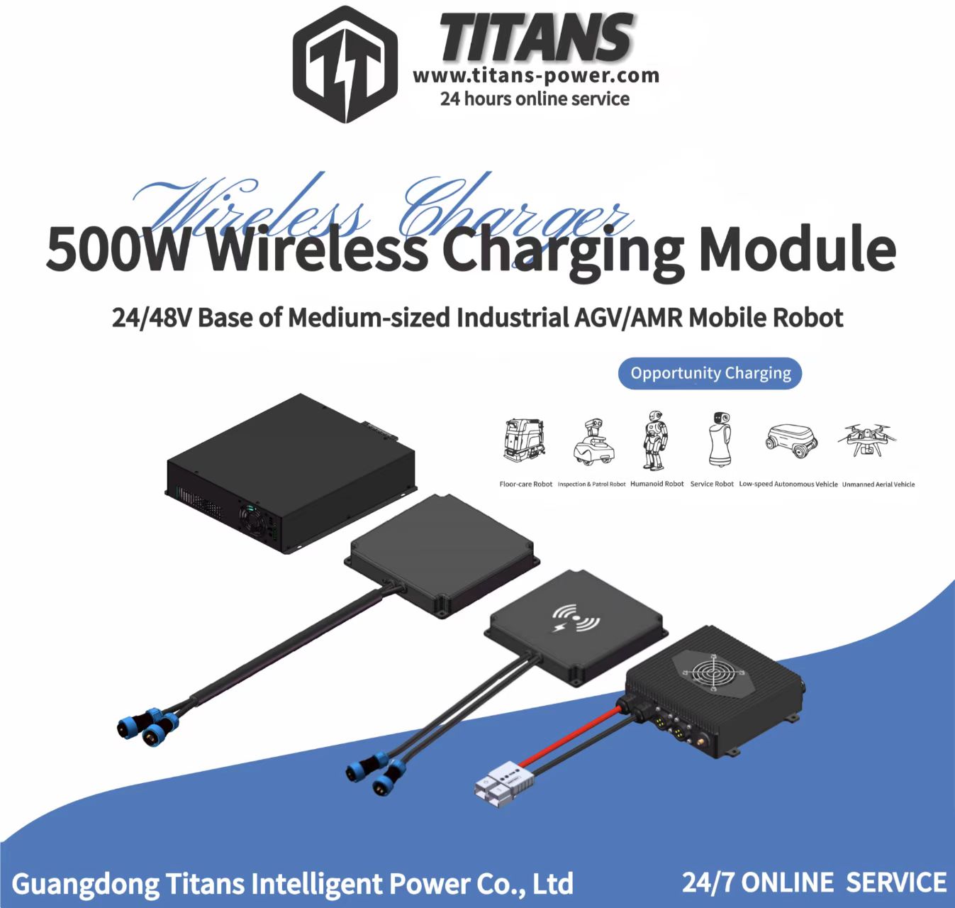 TTAC Series: TITANS Wireless Power System Turns Always-On Operation into Reality