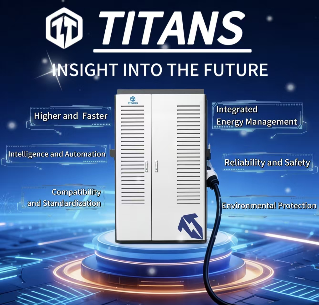 TITANS Insights into the Future—Six Major Development Trends in Industrial Charging Technology