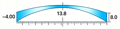 1.50 lens edge.jpg