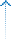 servicelgm